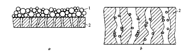 过滤器厂家过滤方式 过滤器厂家过滤方式