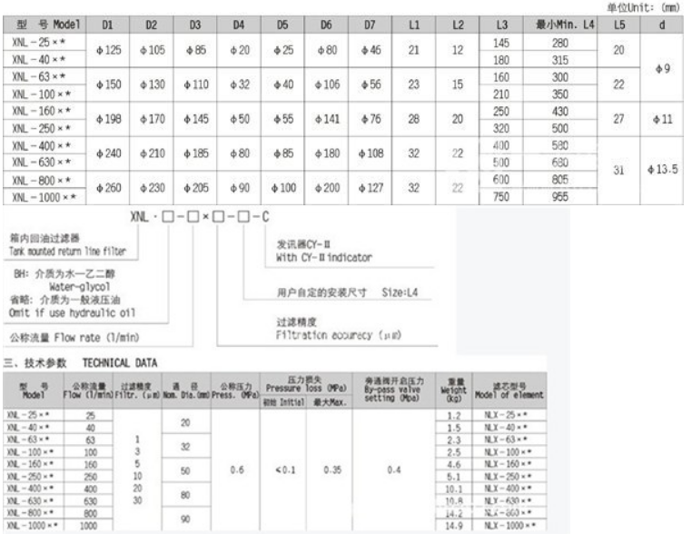 XNL-40����-C/Y