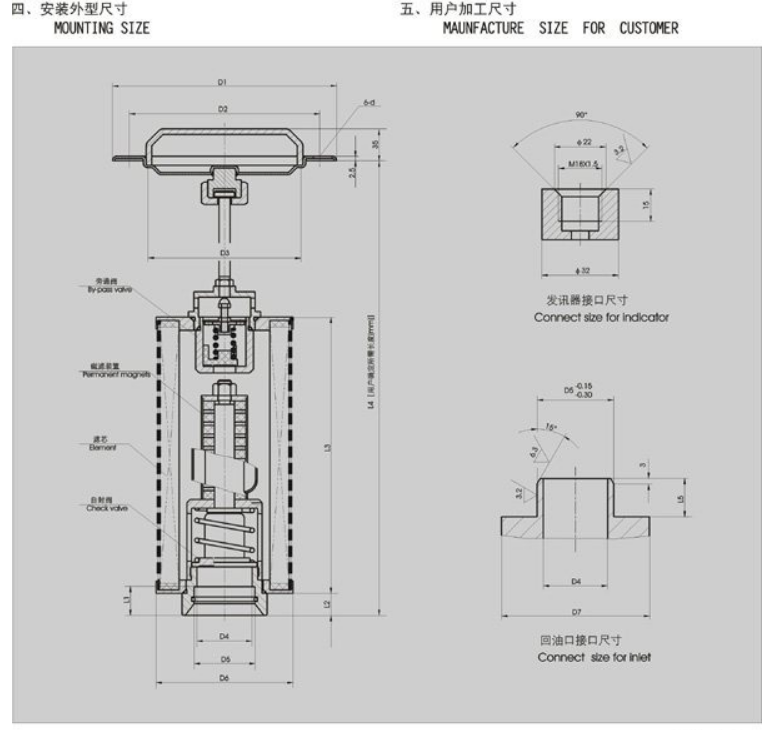 XNL-400����-C/Y