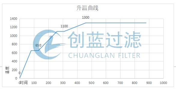 �ս���������