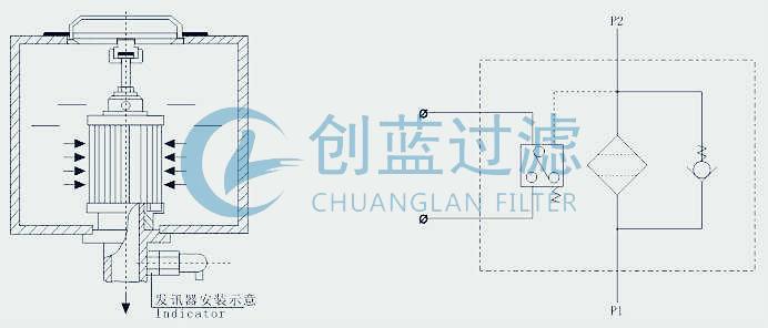 XNJ系列箱内吸油过滤器_XNJ-100*(图1) XNJ系列箱内吸油过滤器_XNJ-100*(图1)