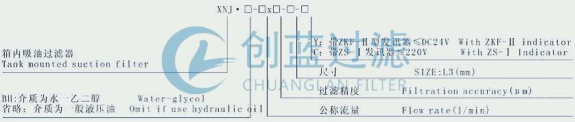 XNJ系列箱内吸油过滤器_XNJ-100*(图2) XNJ系列箱内吸油过滤器_XNJ-100*(图2)